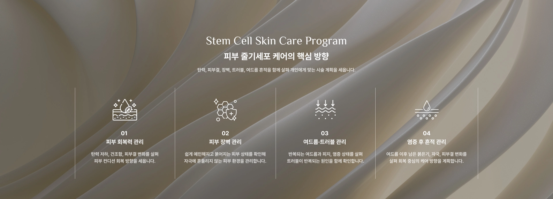 [피부 줄기세포 케어의 핵심 방향] 01 : 피부 회복력 관리 / 02 : 피부 장벽 관리 / 03 : 여드름·트러블 관리 / 04 : 염증 후 흔적 관리