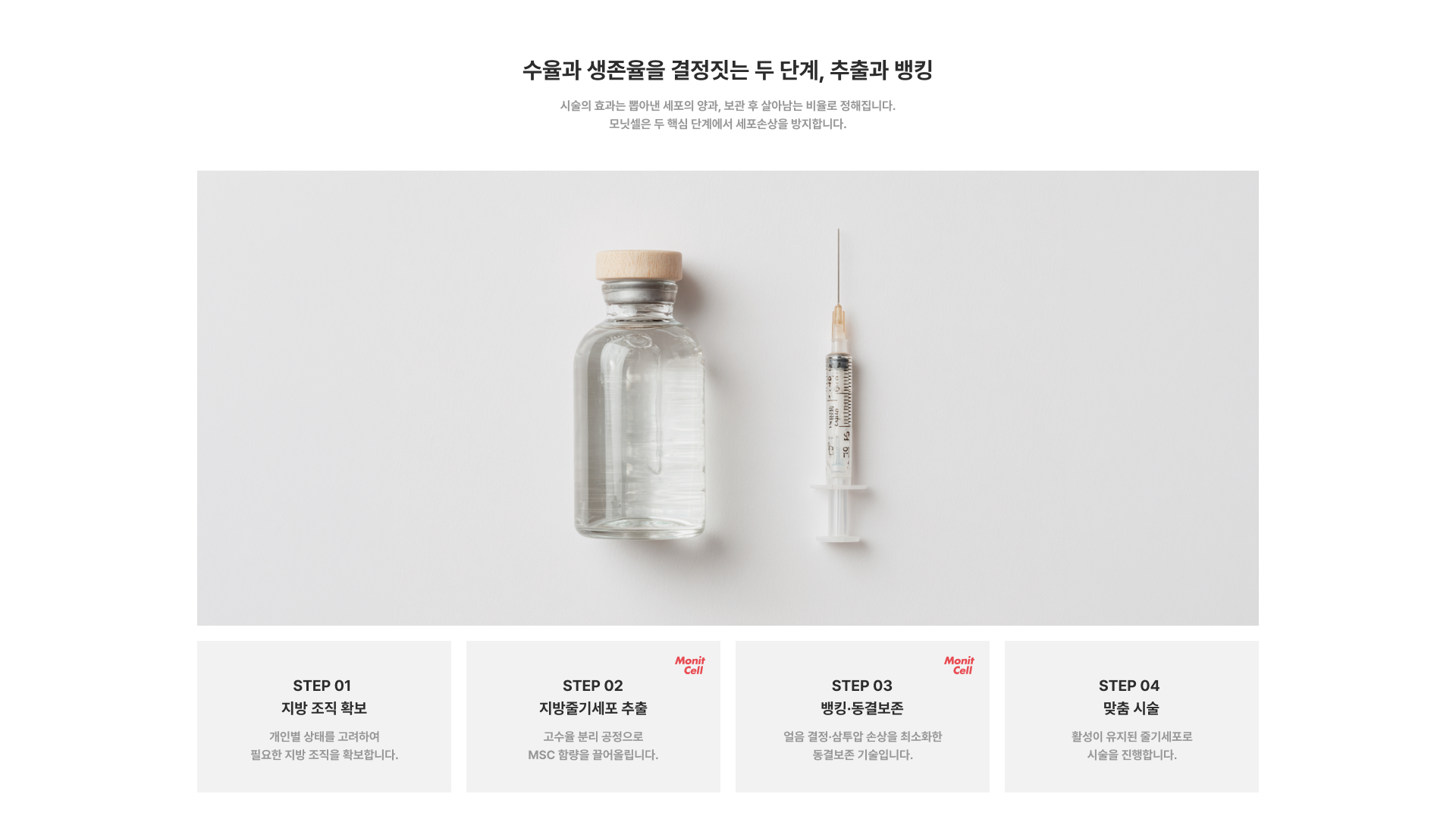 수율과 생존율을 결정짓는 두 단계, 추출과 뱅킹